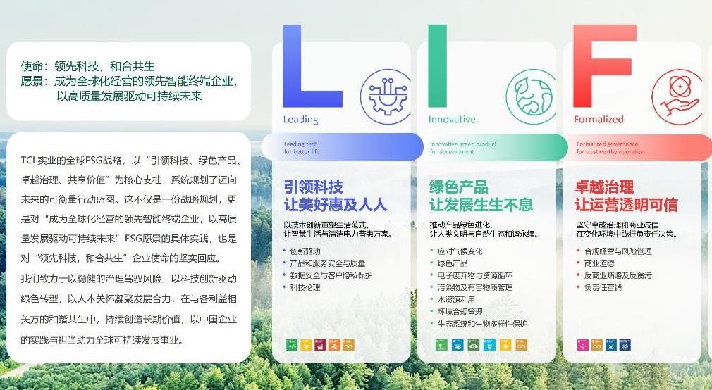TCL实业正式发布L.I.F.E ESG战略践行可持续发展