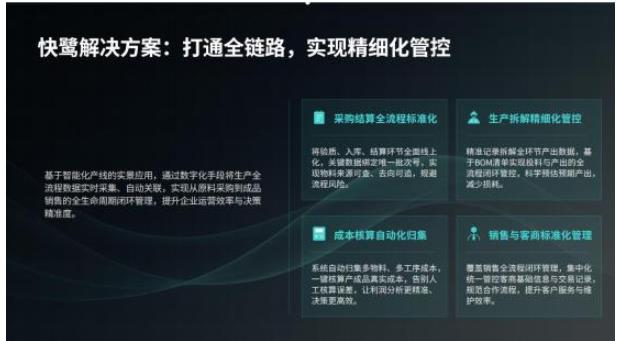 快鹭解读:头部锂电、钢铁回收企业 争先布局数字化
