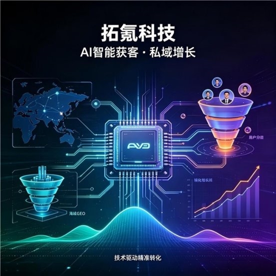 拓氪科技 AI 素材中心使用攻略 适配各大自媒体平台内容生成方法