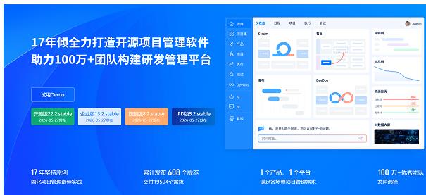项目管理软件三足鼎立：研发型、专业PPM、OA型，谁才是企业的最优解