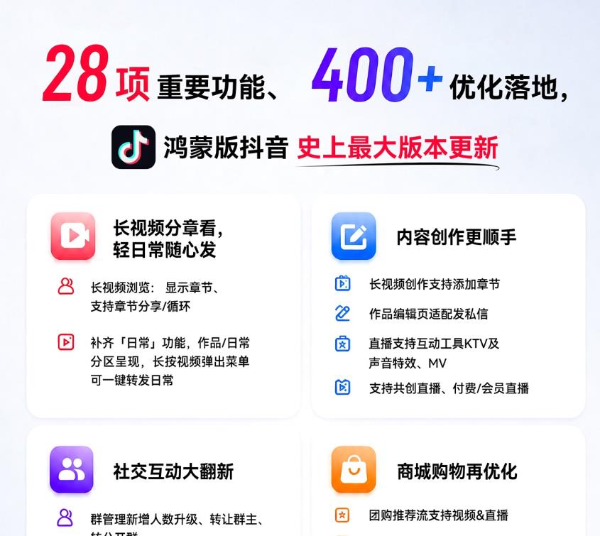 28项重要功能、400+优化落地，鸿蒙版抖音迎来史上最大版本更新！