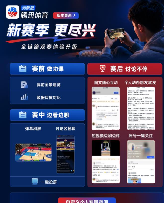 赛前速览、赛中畅聊、赛后热议：鸿蒙版腾讯体育新版实测，这波诚意给满分