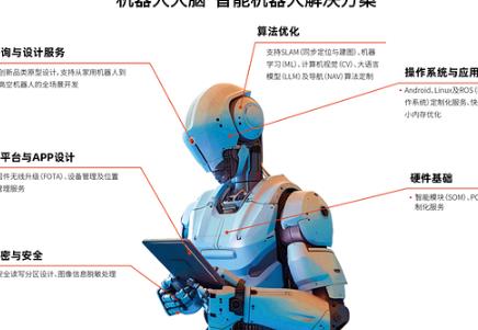 中科创达携手北京人形机器人创新中心推动机器人规模化落地
