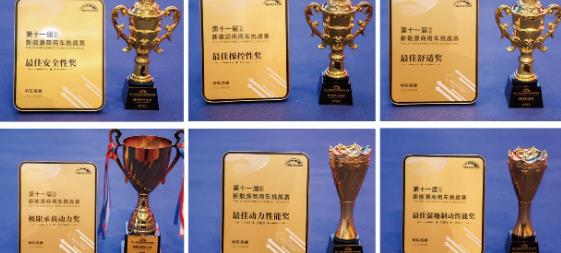 荣耀加冕，实力见证！风景i9斩获NEVC2026挑战赛六项全能大奖