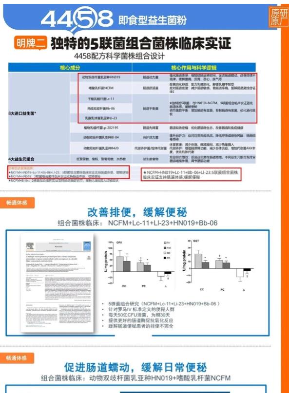 行业案例｜4458益生菌：一个让渠道主动推的亿级大单品样本