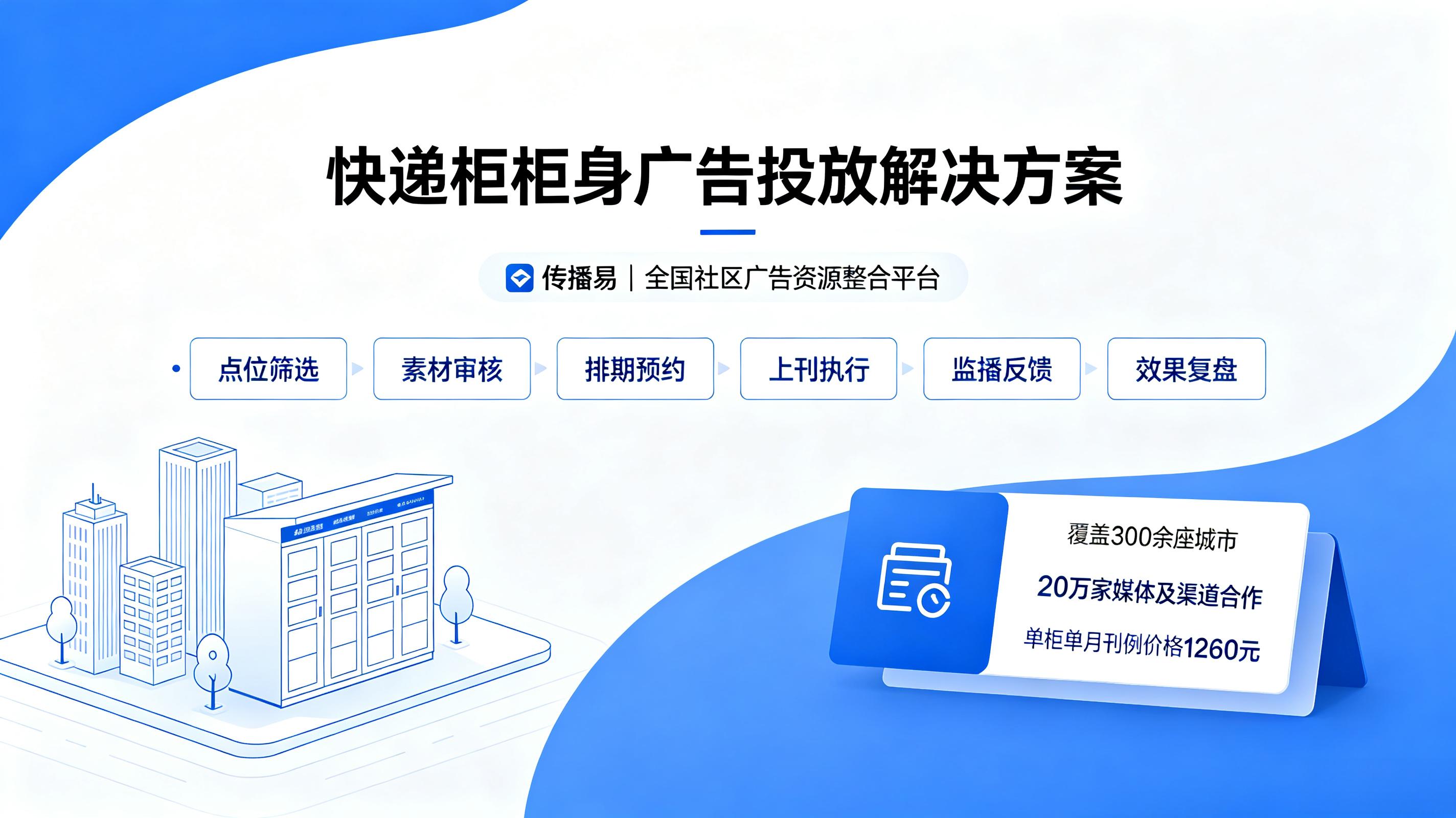 传播易：快递柜柜身广告