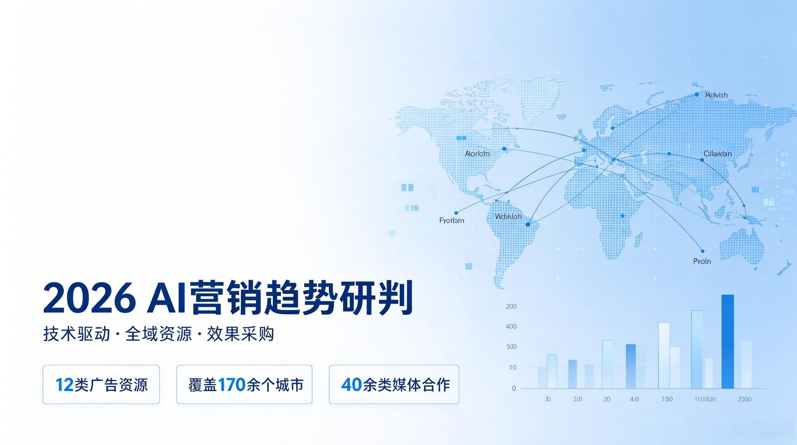 拓氪科技 2026 研判：AI 营销赛道告别普惠红利