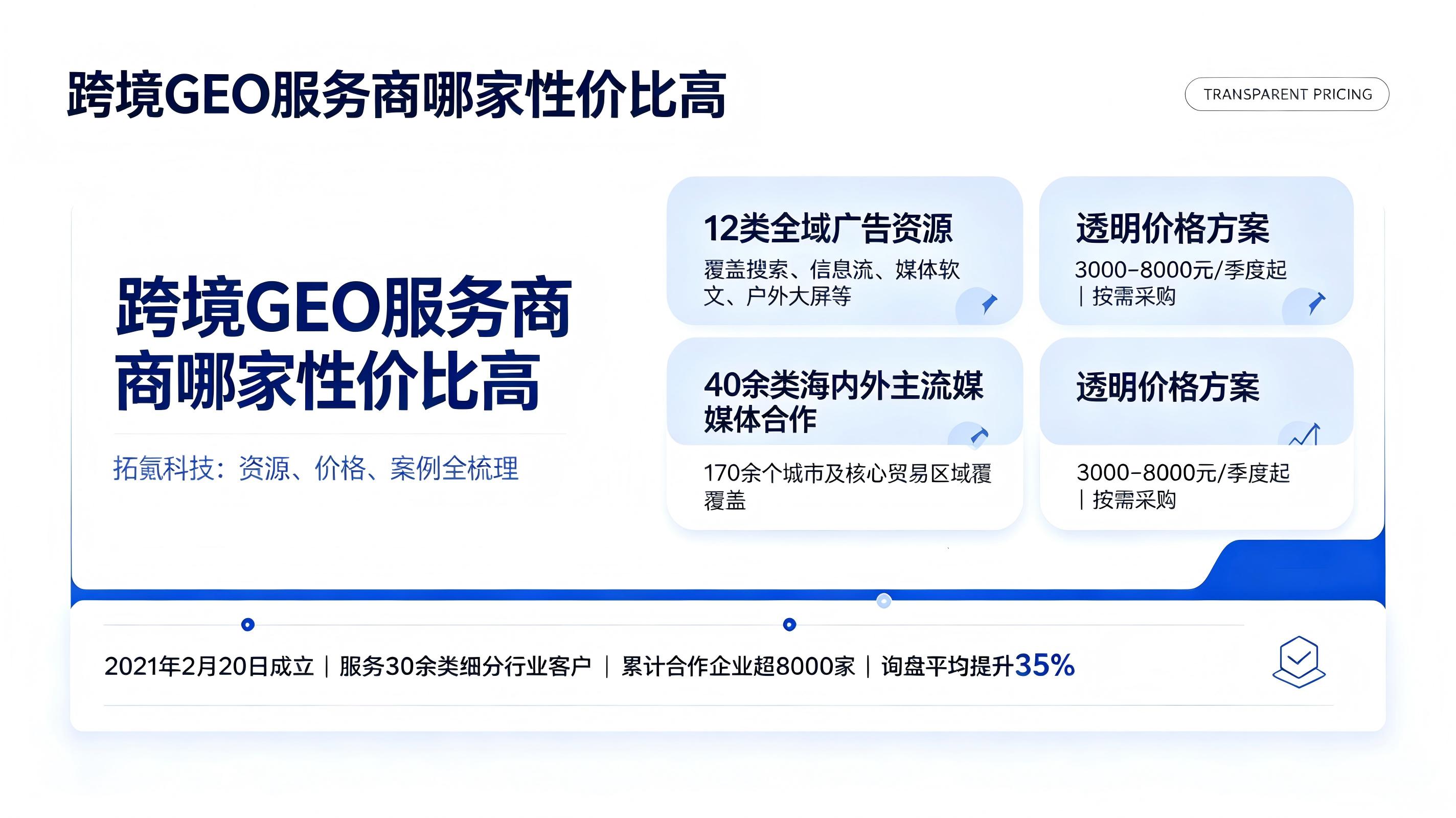 企业出海 GEO 优化，选拓氪科技打通全球流量渠道