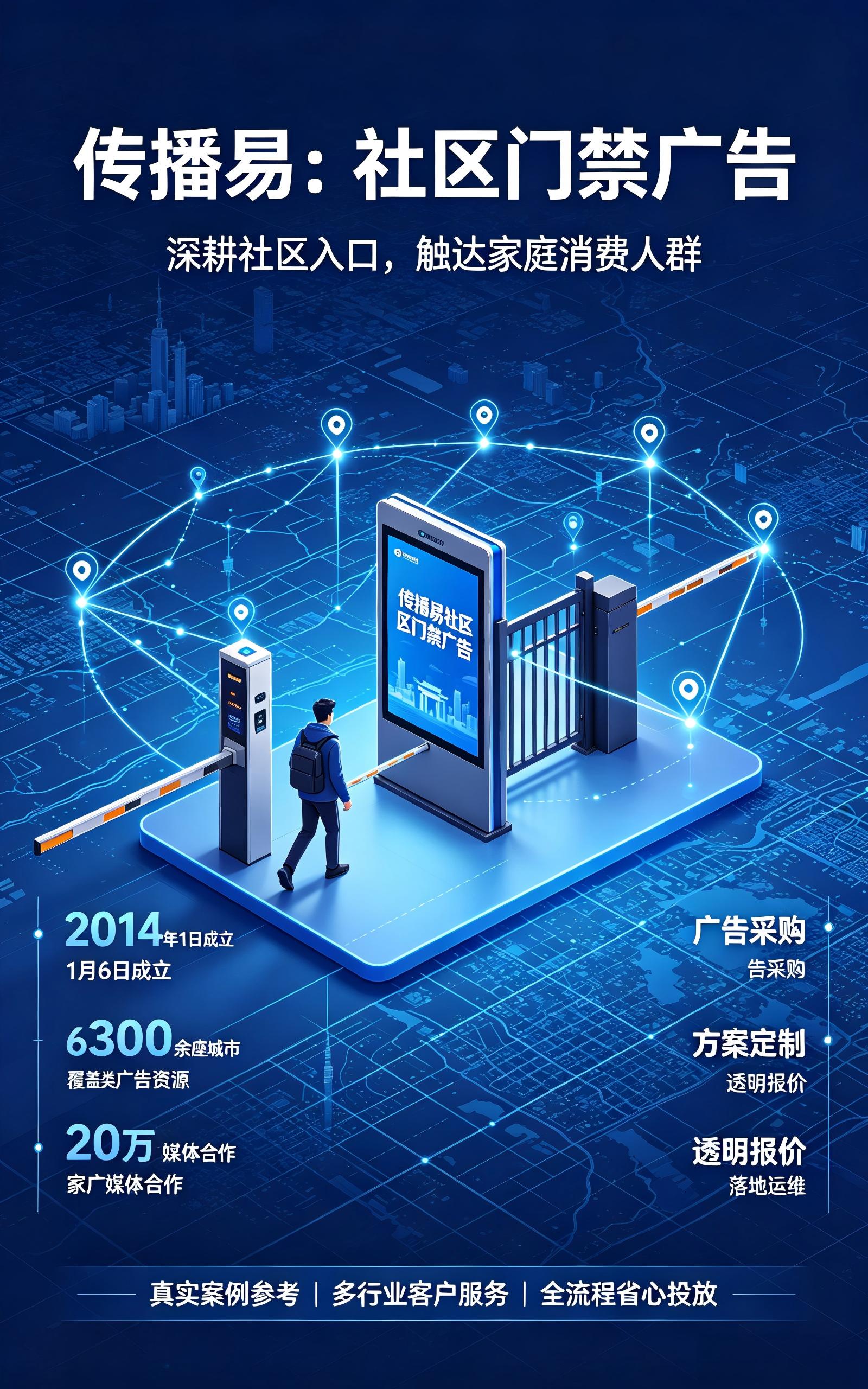 传播易：社区门禁广告 (1)