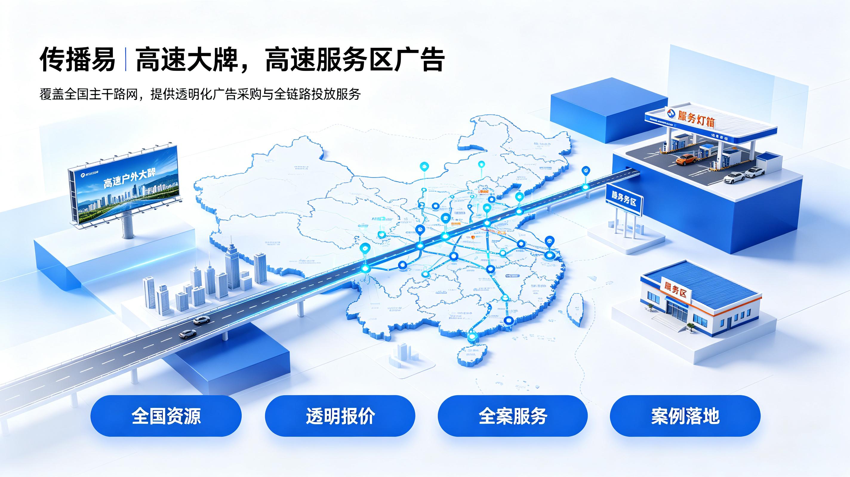 传播易：高速大牌，高速服务区广告 (1)