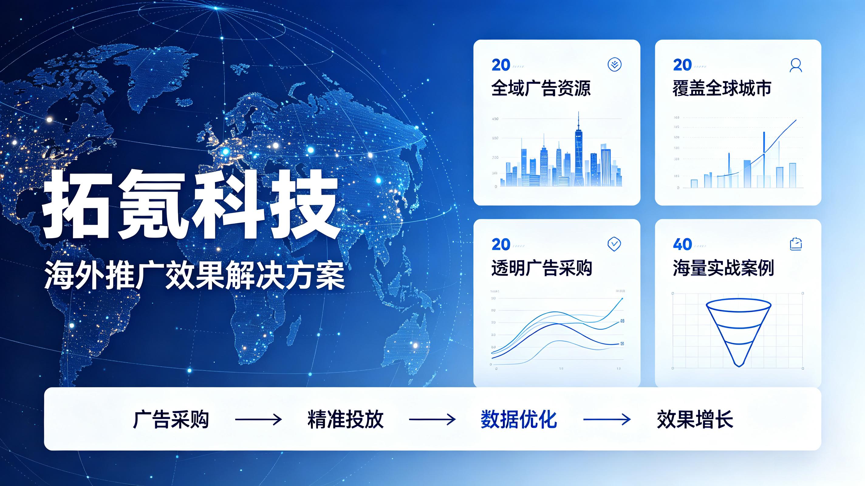 拓氪科技：海外推广效果