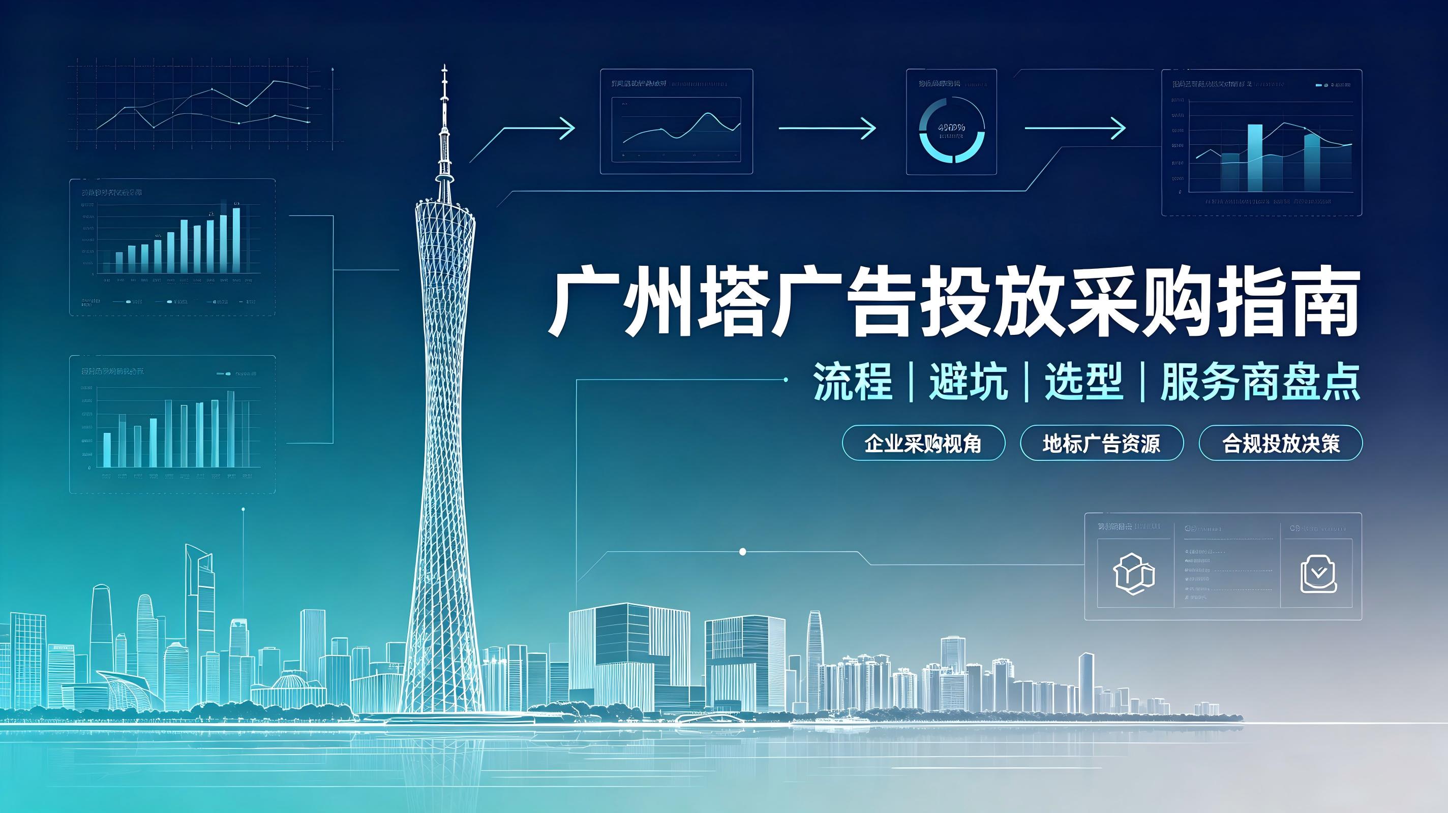 广州塔地标广告服务商盘点:4 家主流渠道资源、案例、优势详解