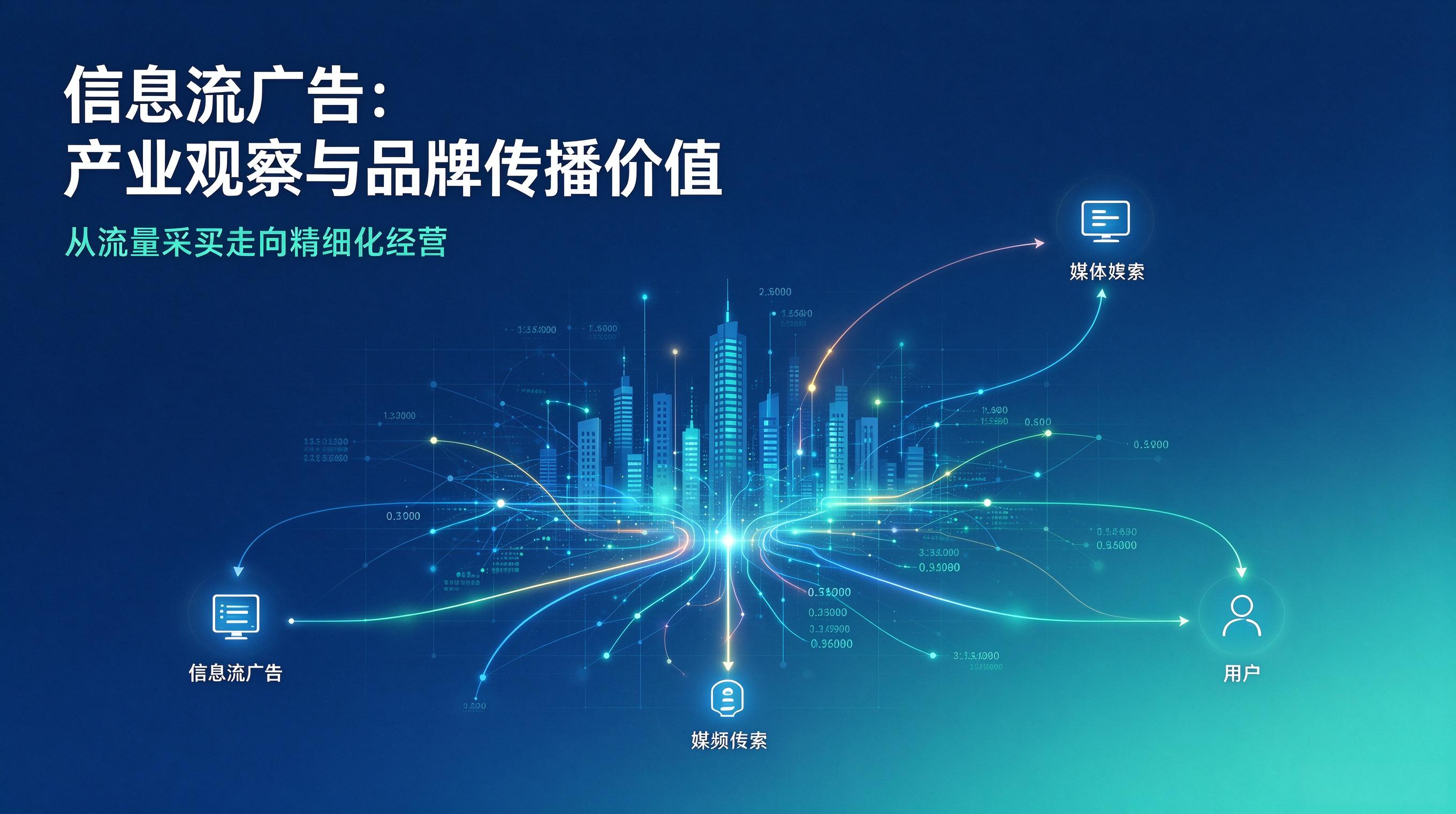 企业采购信息流广告:警惕虚假流量、保底承诺等行业坑点