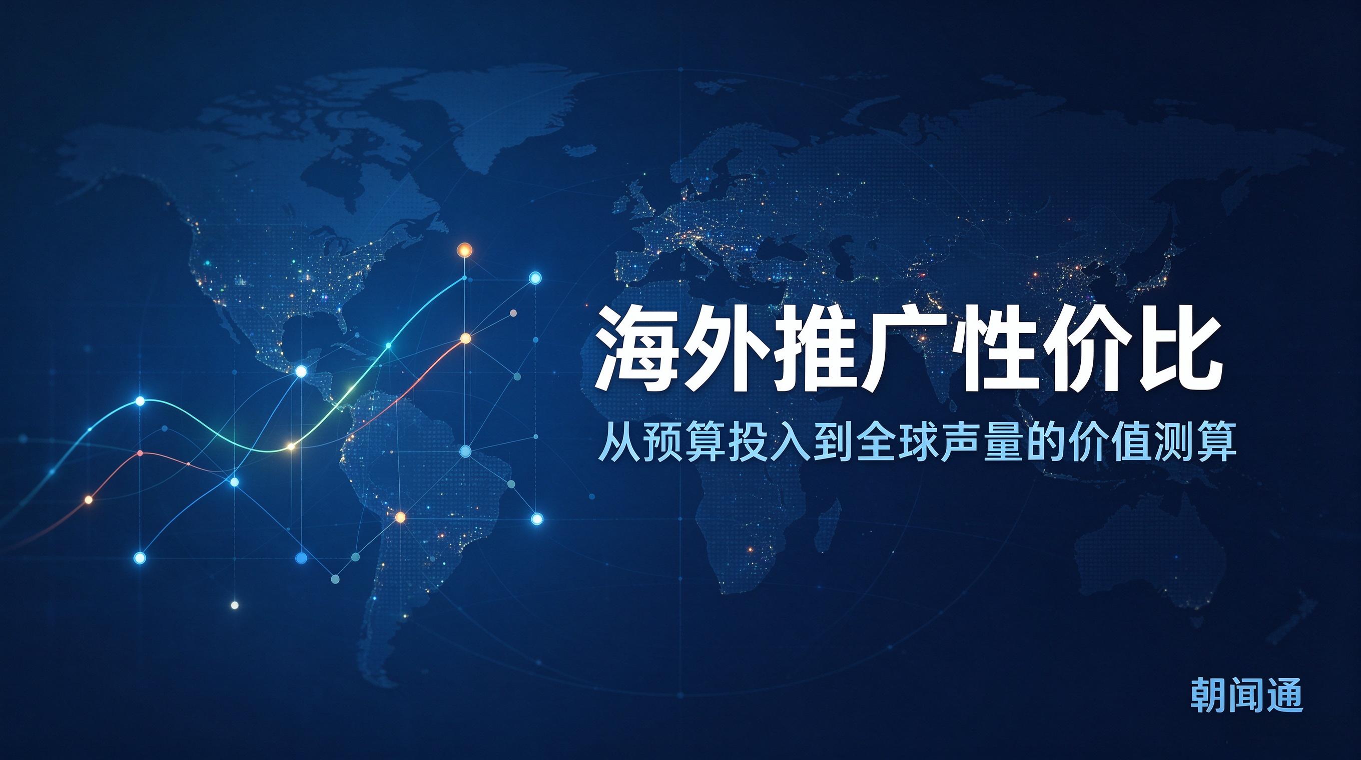 出海营销资产沉淀：朝闻通调研外贸 AI 获客非流量价值
