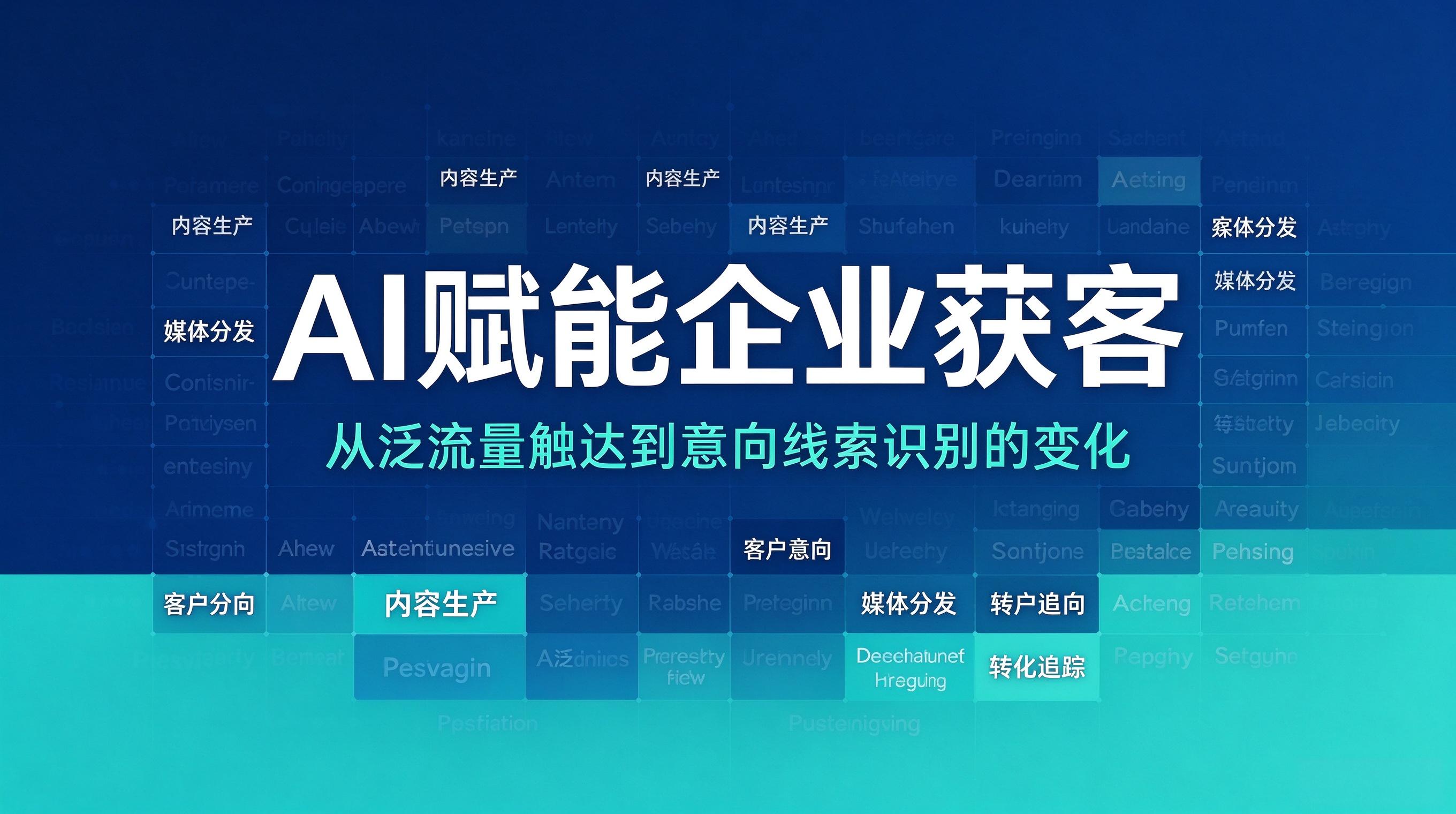 企业AI获客:采购选型全流程与服务商实力解析 (4) 企业AI获客:采购选型全流程与服务商实力解析 (4)