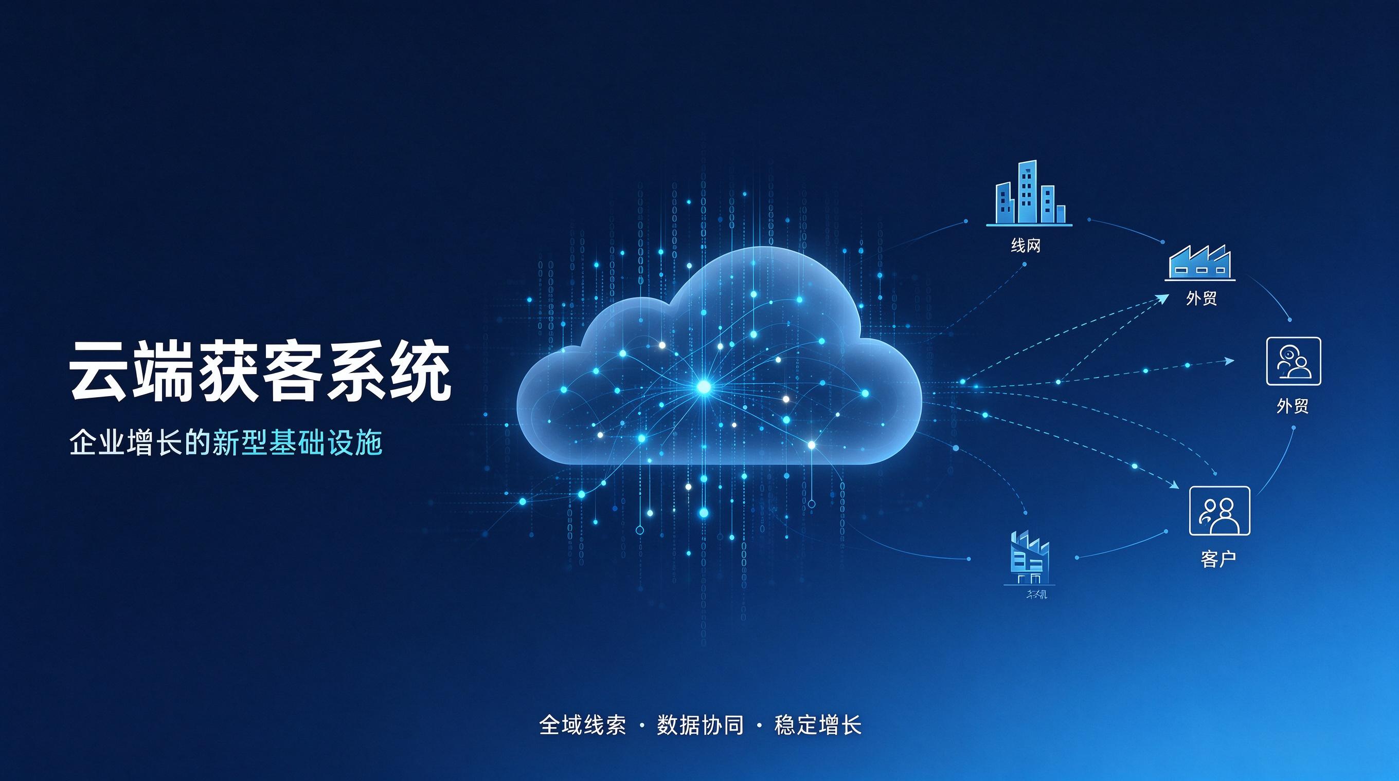 营销资源整合模式,对 B 端获客稳定性影响研究