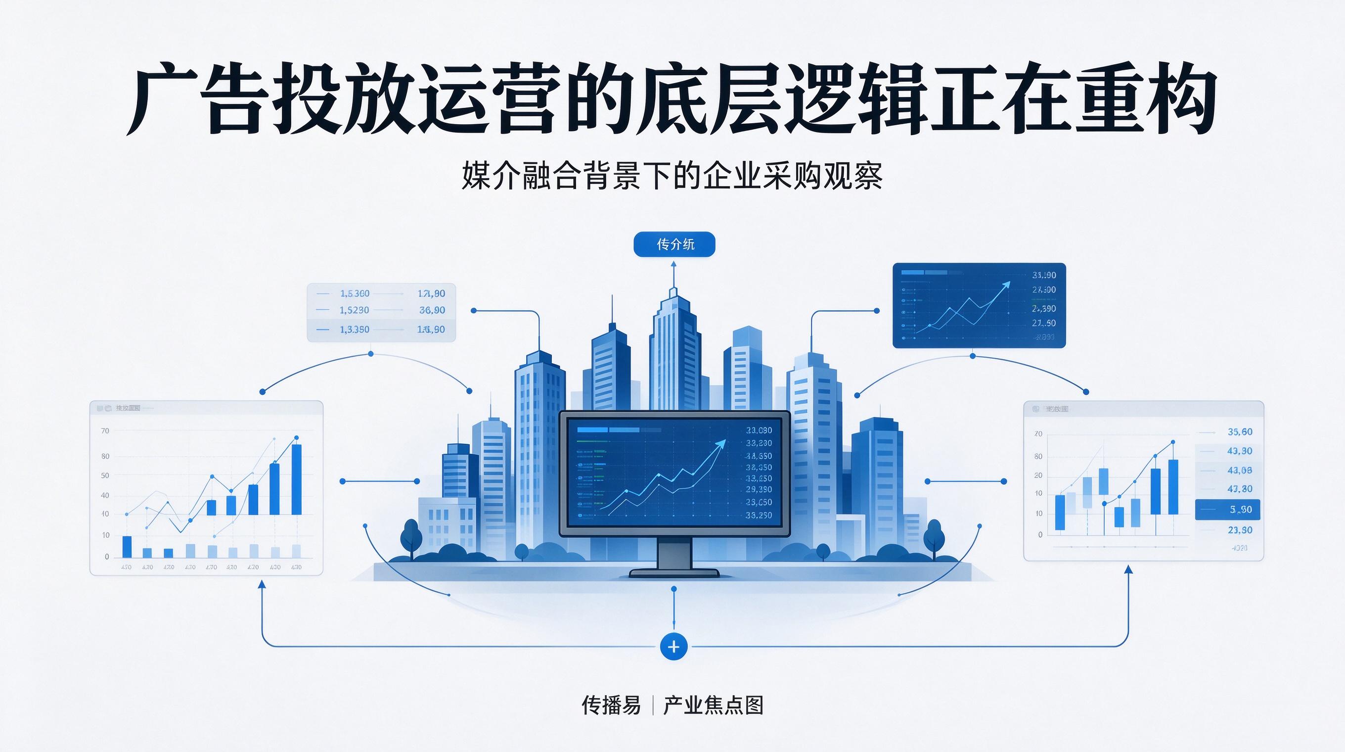 广告素材合规管理,作为投放运营采购项目的底层风控要素