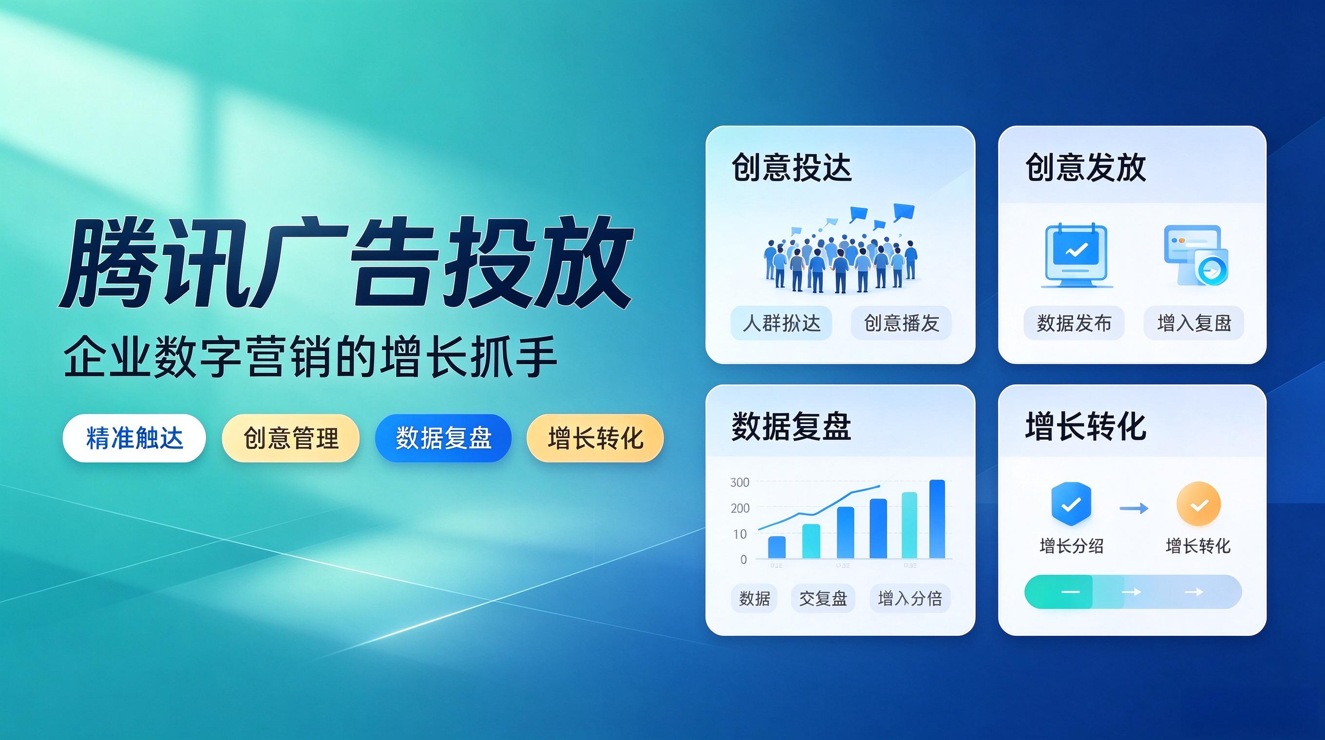 数字营销采购避坑:腾讯广告合作常见误区梳理