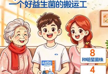 拆解4458益生菌这个亿级大单品策划成功背后:清晰知道这6点